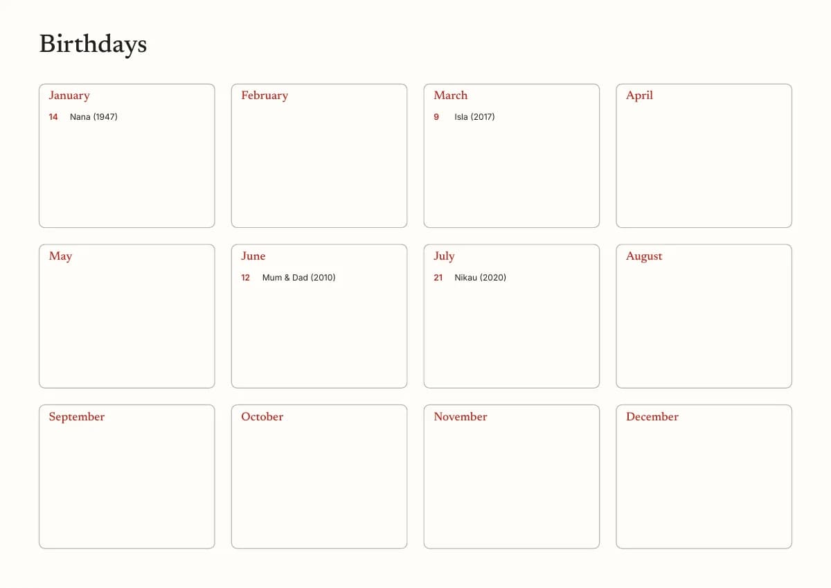 The last page of the free printable birthday calendar: a box for every month, with Nana on 14 January, Isla on 9 March, Mum & Dad on 12 June and Nikau on 21 July