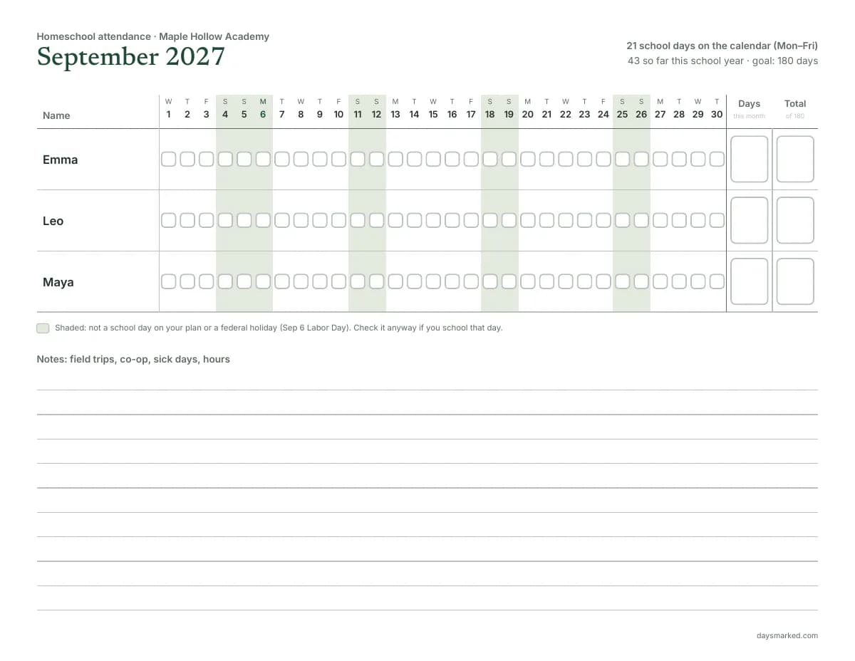 September 2027 page of the free homeschool attendance sheet, with rows for Emma, Leo and Maya, weekends and Labor Day shaded, and the count toward 180 days