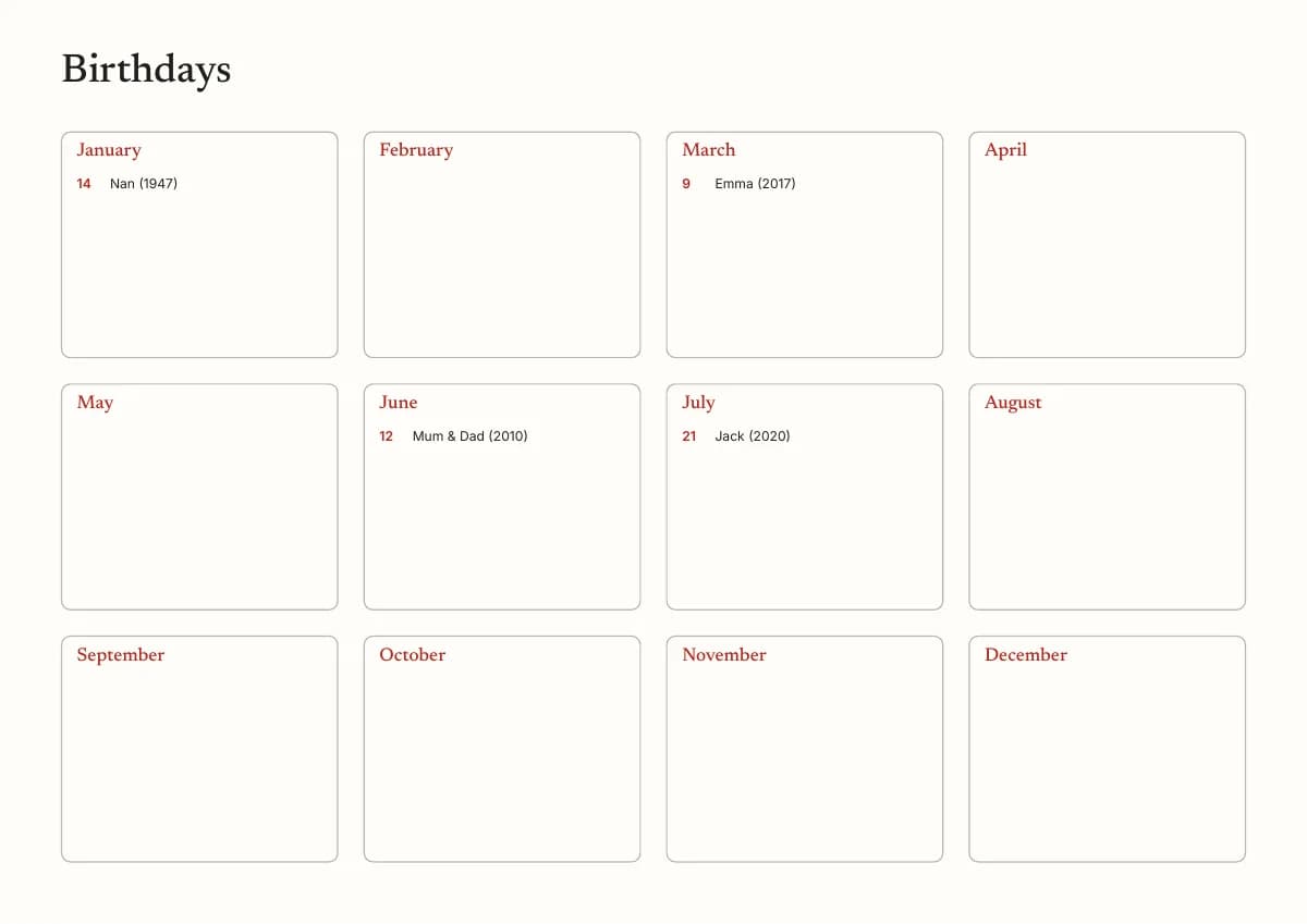 The last page of the free printable birthday calendar: a box for every month, with Nan on 14 January, Emma on 9 March, Mum & Dad on 12 June and Jack on 21 July
