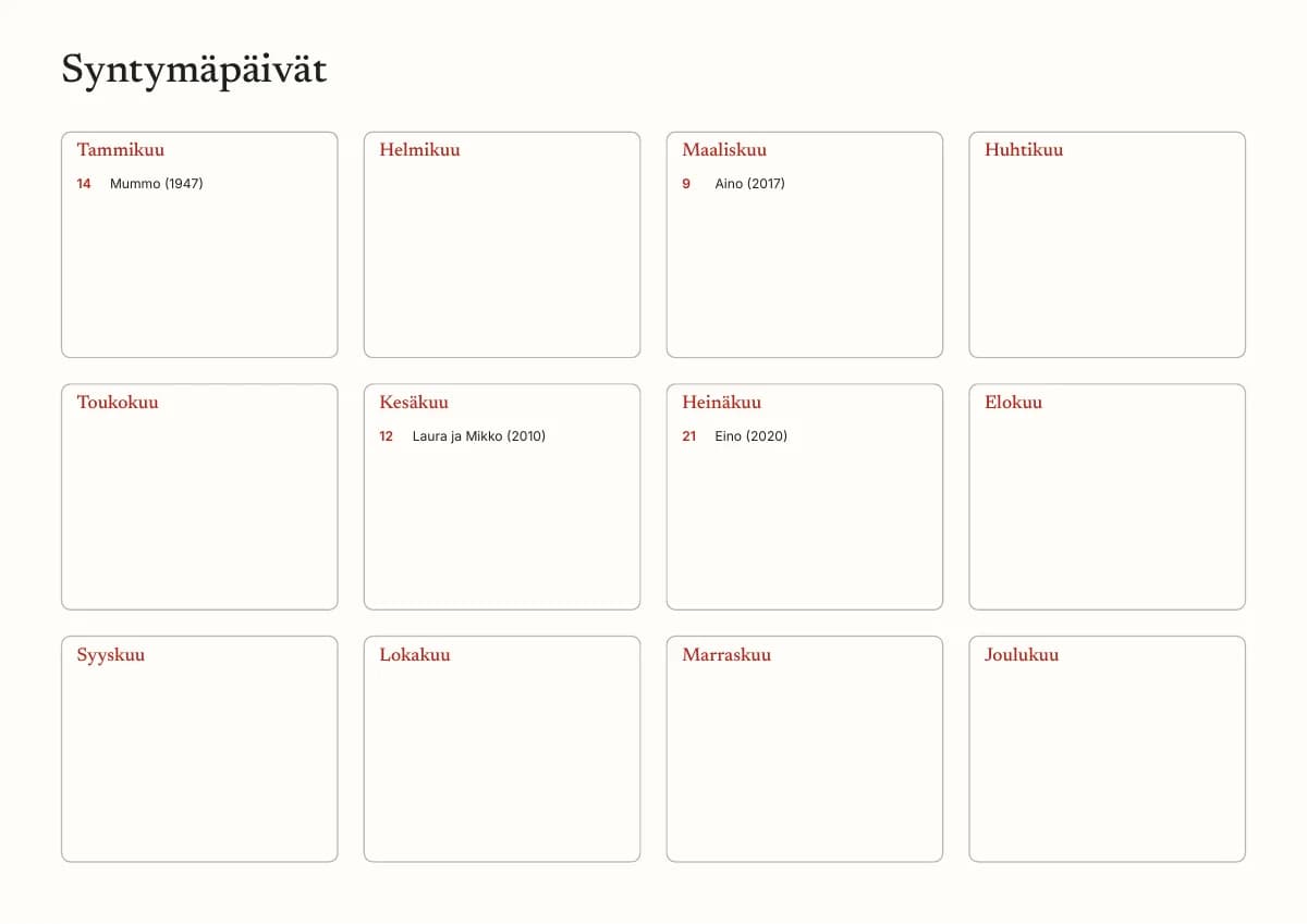 Tulostettavan syntymäpäiväkalenterin viimeinen sivu: ruutu jokaiselle kuukaudelle, ja niissä Mummo 14.1., Aino 9.3., Laura ja Mikko 12.6. sekä Eino 21.7.