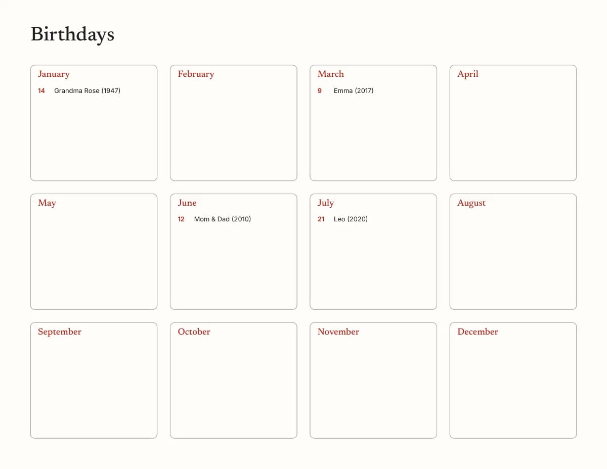 The last page of the free printable birthday calendar: a box for every month, with Grandma Rose on January 14, Emma on March 9, Mom & Dad on June 12 and Leo on July 21