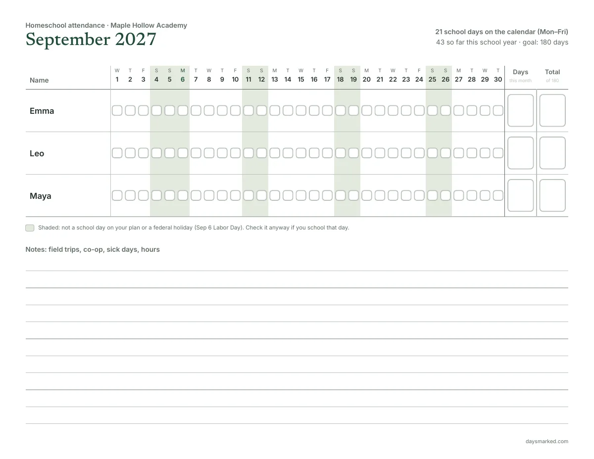 September 2027 page of the free homeschool attendance sheet, with rows for Emma, Leo and Maya, weekends and Labor Day shaded, and the count toward 180 days
